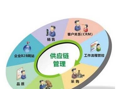 德州五湖加工中心股份有限公司